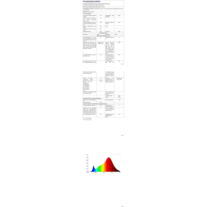 Світлодіодна стрічка Wisada COB 3 м, 220 В 280 світлодіодів/м Світлодіодна стрічка FCOB CRI90, водонепроникна гнучка супер яскрава природна біла світлодіодна стрічка COB високої щільності з вилкою для спальні, освітлення шафи