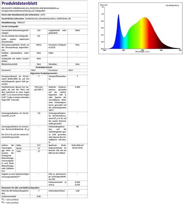Світлодіодна трубка eLITe T5, 51,7 см, 7 Вт, дуже яскрава, 720 лм, 840, 4000 кельвінів, універсальний білий, ТІЛЬКИ ДЛЯ EVG, 140 градусів, однорідне світло, довговічність 50 000 год, гарантія 3 роки