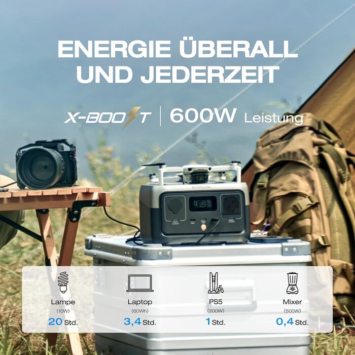 Вт сонячний генератор з LiFeP04, швидка зарядка за 1 годину, вихідна потужність до 600 Вт, балкон для аварійного живлення/кемпінгу