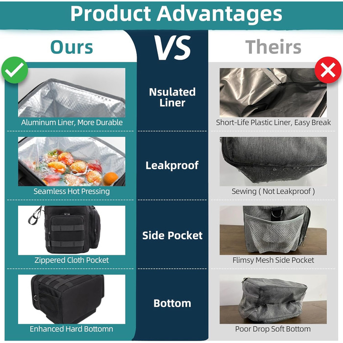 Тактична сумка для ланчу HSHRISH, двошарова ізольована велика сумка-холодильник для чоловіків та дорослих, водонепроникна, герметична, міцна сумка для ланчу для роботи, пікніків на свіжому повітрі, 12 л, чорна