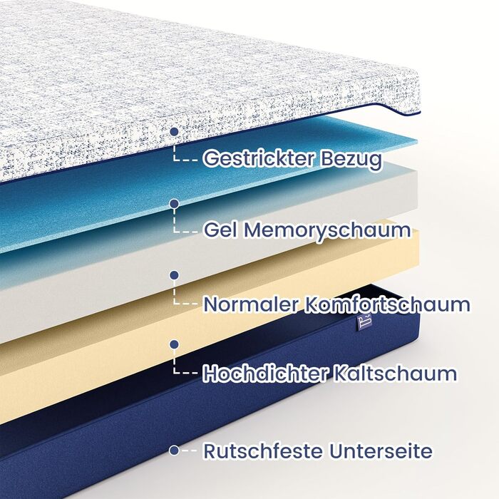 Матрац BedStory 90x200 см, 2 рівні жорсткості H3-H4 та H5, висота 20 см, матрац з 7-зонної піни з ефектом пам&39яті та холодної піни з чохлом, що можна прати, сертифікований Oeko-Tex 90 x 200 см