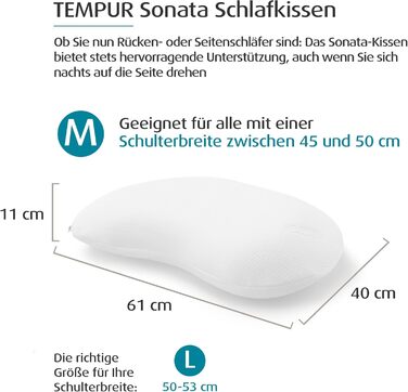 Подушка TEMPUR Sonata з піни з ефектом пам&39яті, ергономічна подушка для підтримки шиї для сну на спині та на боці, жорстка, M (61 x 40 x 11 см), біла