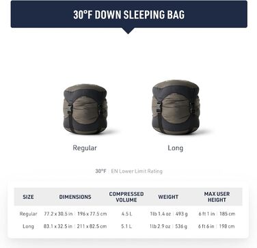 Спальний мішок Sea to Summit Spark Down Sleeping Bag Long 30 градусів