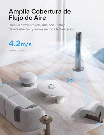 Тихий баштовий вентилятор Pelonis, 4,2 м/с вентилятор з пультом дистанційного керування, баштовий вентилятор на підставці з 9-годи