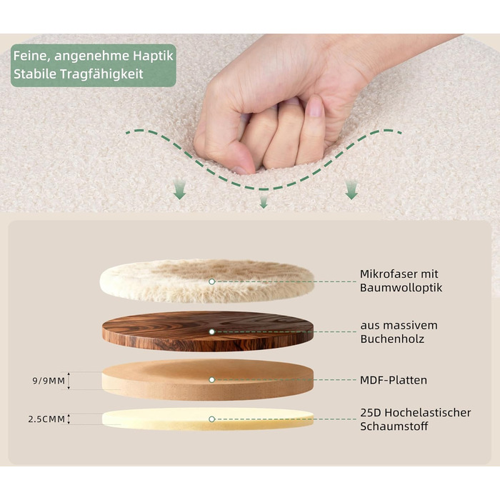 Пуф Zedelmaier Teddy, круглий м&39який табурет для туалетного столика, пуф для ніг з подушкою для сидіння, для вітальні, спальні та коридору, 38x45 бежевий табурет без місця для зберігання 38x45 бежевий Teddy