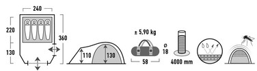 Намет чотиримісний High Peak Mesos 4 Dark Grey/Green (11525)