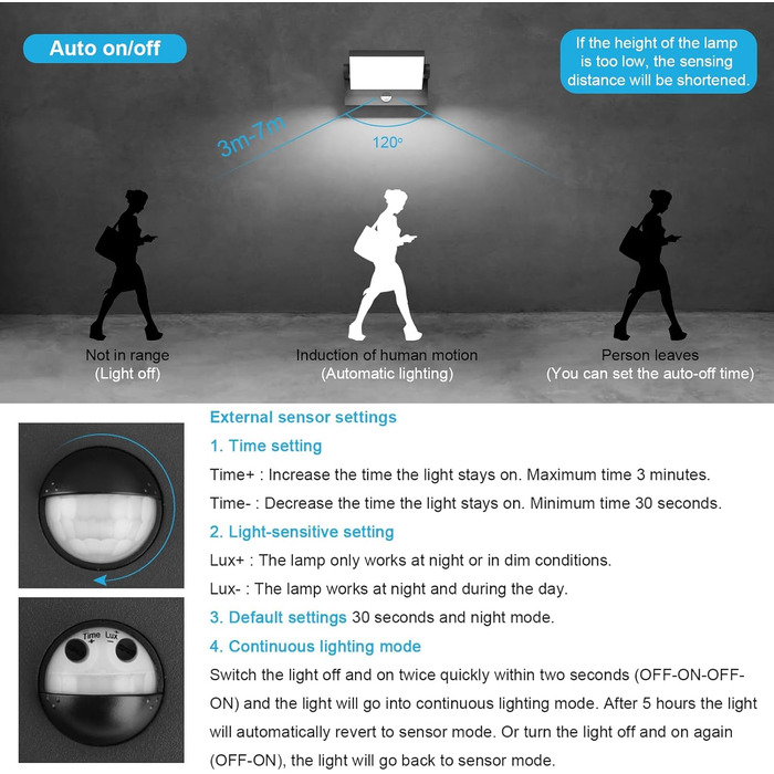 Вт Світлодіодний зовнішній настінний світильник Зовнішній світильник з детектором руху IP65 Настінний світильник Внутрішній зовніш