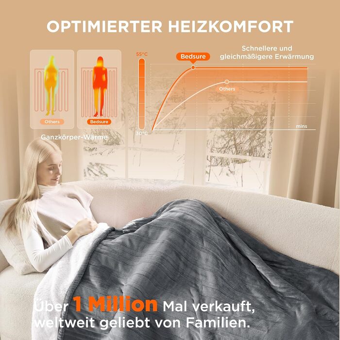 Електрична ковдра з підігрівом BEDSURE - Подарунки для жінок - з автоматичним вимкненням, 6 режимами нагріву та 10-годинним таймером - Захист від перегріву до 8 годин для дому та офісу, сіра 130 x 180 см 01 - сіра