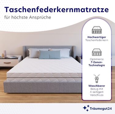 Матрац Trumegut24 з пружинами Pocket Spring 90 x 200 см Висота 21 см Розмір та жорсткість можна вибрати 7-зонна система для ергономічного сну Сертифіковано Oeko-TEX Матрац, що згортається (90x200, H2&H3) 90 x 200 см H2&H3