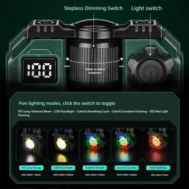 Портативний яскравий ліхтарик, ліхтарик для ремонту автомобіля, магнітний сонячний ліхтарик для кемпінгу, для вулиці, водонепроникний, аварійний, робочий ліхтарик, легкий, зелений