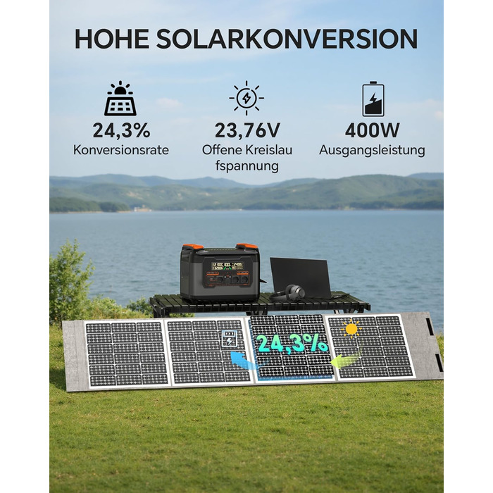 Портативна електростанція NECESPOW із сонячною панеллю 400 Вт, балконна електростанція з накопичувачем S2400, 2047,5 Втгод/змінний струм 2400 Вт (пікова потужність 4000 Вт), універсальний накопичувач енергії з мікроінвертором, сонячний генератор для домаш