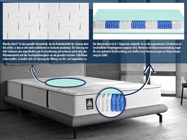 Матрац Irisette Rgen з 1000 пружинами кишенькової конструкції, висота 24 см, 7-зонний двосторонній матрац, рівень жорсткості 3, 160x200 см, сертифікований Oeko-Tex, виготовлений відповідно до німецьких стандартів якості 160 x 200 см H3 - середньої жорстко