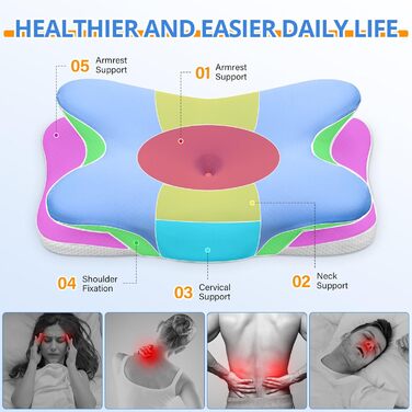 Подушка для підтримки шиї, подушка для голови, подушка для шиї, подушка з піни з ефектом пам&39яті, ергономічна подушка для сну на боці, на спині та на животі