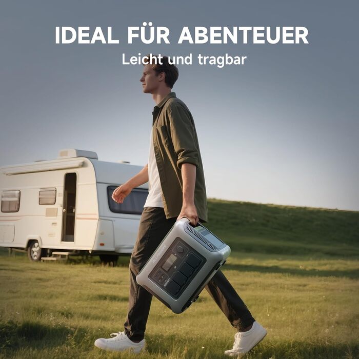 Портативна електростанція ALLPOWERS R1500 LITE, резервний акумулятор LFP 1056 Втгод з 4 виходами змінного струму по 1600 Вт, сонячна електростанція, швидка зарядка від 0 до 80 за 40 хвилин, сонячний генератор, аварійне джерело живлення для кемпінгів R1500