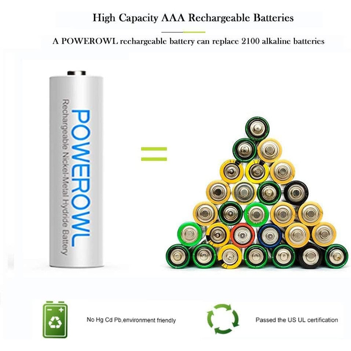 Зарядний пристрій POWEROWL з батарейками AAA 1000 мАг (16 шт. ), універсальний зарядний пристрій для батарейок AA з 8 слотами для акумуляторних Ni-MH батарейок AA AAA