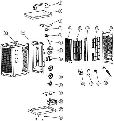 Електричний вентилятор-обігрівач ALLEGRA AB-H22 Електричний вентилятор-обігрівач потужністю 2 кВт з керамічним PTC, 3 швидкості (1400 Вт / 2000 Вт/вентилятор), термостат 030 C, IP24, 230 В компактний для майстерні, гаража та підвалу