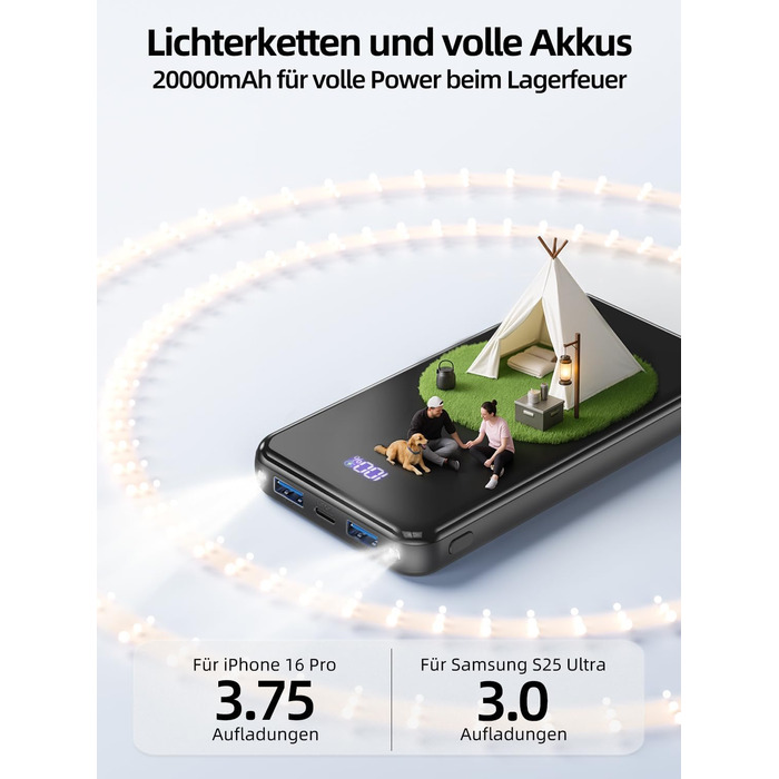 Портативний зовнішній акумулятор для мобільного телефону ємністю 20000 мАг із функцією швидкої зарядки, 22,5 Вт, USB-C PD3.0 та QC4.0, зі світлодіодним дисплеєм/ліхтариком, сумісний з iPhone 17 Pro Max 16 15 14, Samsung Galaxy S25 Edge, 20000 мАг, чорний
