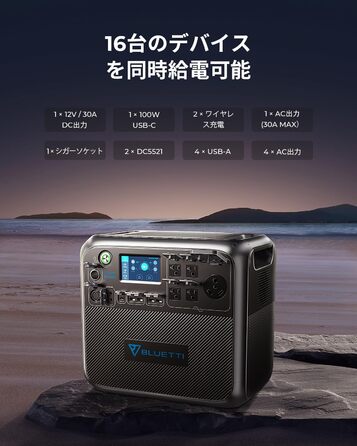 Портативна електростанція BLUETTI AC200MAX, резервний акумулятор LiFePO4 ємністю 2048 Втгод з виходами змінного струму 2200 Вт (пікова потужність 4800 Вт), сонячний блок живлення