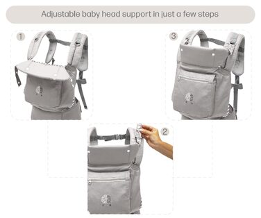 Ергономічна переноска для новонароджених 3 положення від 4 місяців до 18 кг версія 2.0 Marusipio Carries Сумка для немовлят 100 ба