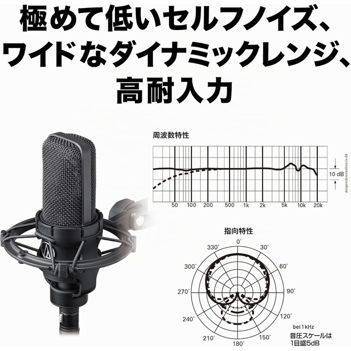 Студійний конденсаторний мікрофон Audio-Technica AT4040 з великою діафрагмою та тримачем-павуком, чорний