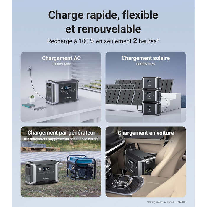 Акумулятор Dabbsson Extended Battery Pack DBS3000B, 3000 Втгод 4500 циклів EV LiFePO4, сумісний з портативною електростанцією DBS2300, можна використовувати окремо