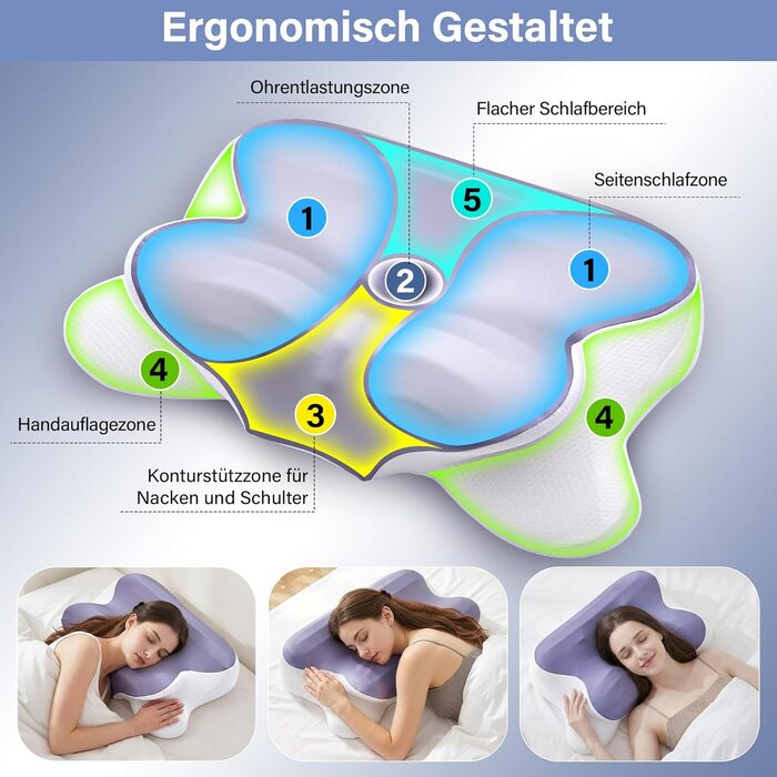 Подушка для шиї, подушка з піни з ефектом пам&39яті, ергономічна подушка для підтримки шиї, зручна підтримуюча подушка для шиї з дихаючим чохлом для сну на боці, спині та животі, (1 упаковка, сіра) Білийсірий