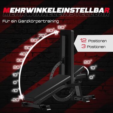 Регульована силова лава Keppi, вантажопідйомність 600 кг, посилена, регульована для домашніх тренувань, нахилена лава, килимок для проповідників та тренувальна лава з регулюванням нахилу/нахилу/рівня - Bench3000 Max