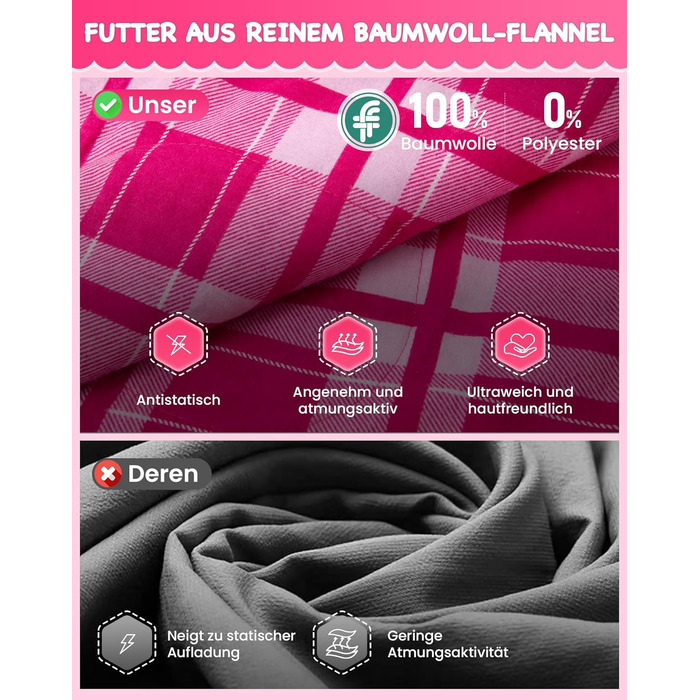 Дитячий спальний мішок KingCamp (до 7C), легкий, водонепроникний, компактний, фланелевий спальний мішок, спорядження для холодної погоди та тепла молоді, аксесуар для кемпінгу, підходить для 10-12 дітей зростом до 1,68 м, рожевий у клітинку, 165x70x45 см