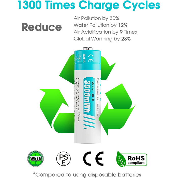 Акумуляторні літієві батарейки типу АА 1,5 В - Висока ємність 3500 мВтгод - 1300 циклів зарядки - 4 шт. з зарядним пристроєм з РК-дисплеєм, швидка зарядка за 2 години, низький саморозряд (білі) 4 шт. зарядний пристрій з РК-дисплеєм, білий