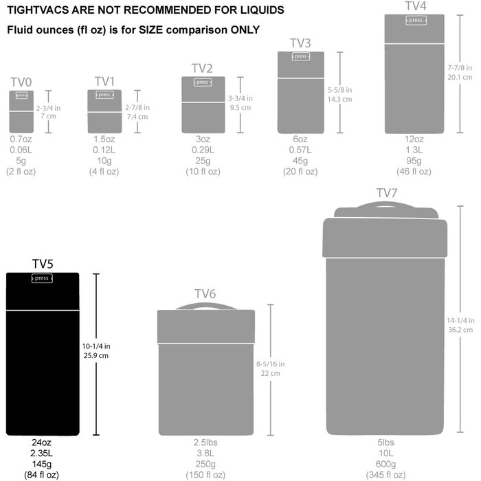 Вакуумний контейнер Tightvac, від 142 мл до 680 мл, чорний корпус/чорний ковпачок