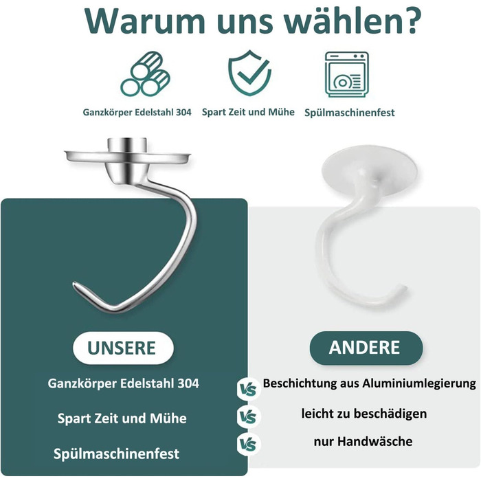 Гачок для тіста UAPPO для Kitchenaid 4.5-5QT Гачок для тіста з нержавіючої сталі Підставка для кухні Міксер Насадка Посудомийна машина Безпечні запасні частини Гачок для хліба KSM150 K45 K45SS KSM75 KSM175 Заміна