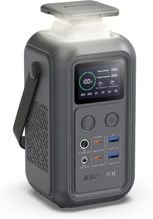 Портативна електростанція 60 000 мАг AsperX, мобільна електростанція потужністю 140 Вт для кількох пристроїв, сонячний генератор для кемпінгу з аварійною лампою, акумулятор LiFePO4 ємністю 192 Втгод, накопичувач енергії для подорожей, портативний зовнішні