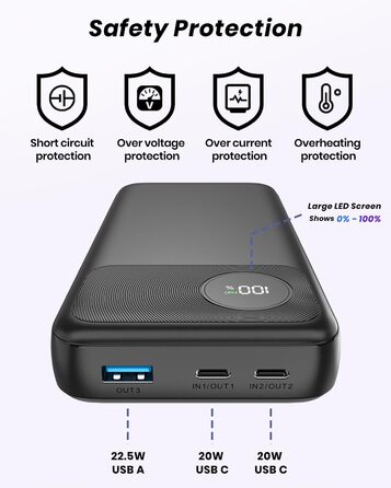 Вт Швидка зарядка Power Bank з USB-C входом і виходами PD3.0 QC 4.0, портативний зарядний телефон, зовнішній акумуляторний блок, сумісний з iPhone, смартфонами, планшетами, чорний, 20000mAh, 22, 5