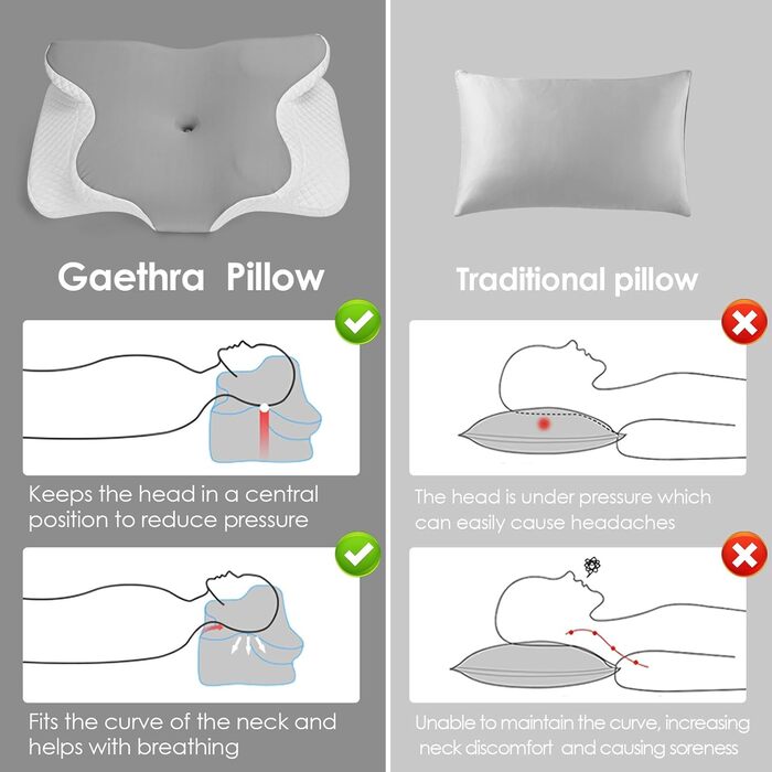 Велика подушка для шиї з піни з ефектом пам&39яті, ергономічна ортопедична подушка, регульована по висоті, подушка для сну на боці, спині та животі - 63 x 42 см x 9/12 см