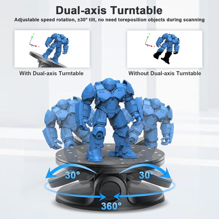 Портативний 3D-сканер Revopoint POP 3 із 3D-друком, 3D-сканер із точністю 0,05 мм і швидкістю сканування 18 кадрів/с, кольорове 3D
