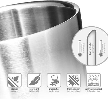 Дитячі стаканчики для пиття з нержавіючої сталі - 250 мл ізольовані стаканчики з нержавіючої сталі 304 - Стійкі до ударів стаканчики для кемпінгу - Двостінні ізольовані стаканчики - Без бісфенолу А (Hedgehog - 3 шт.), 3 шт.