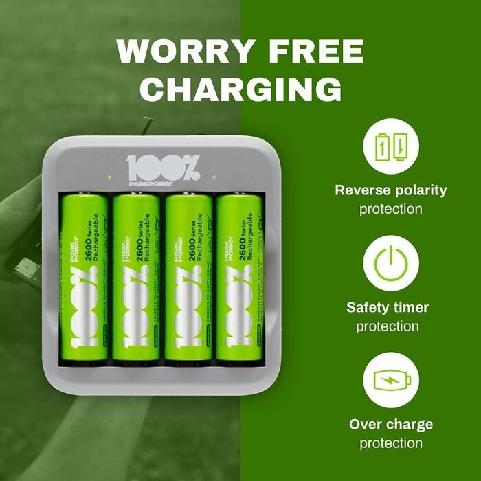 Зарядний пристрій PeakPower для акумуляторів типу AA AAA USB-зарядний пристрій, захист від перезаряджання, таймер безпеки Компактний зарядний пристрій на 4 слоти з 4 батареями типу AA 2300 мАг 4 батареями типу AA