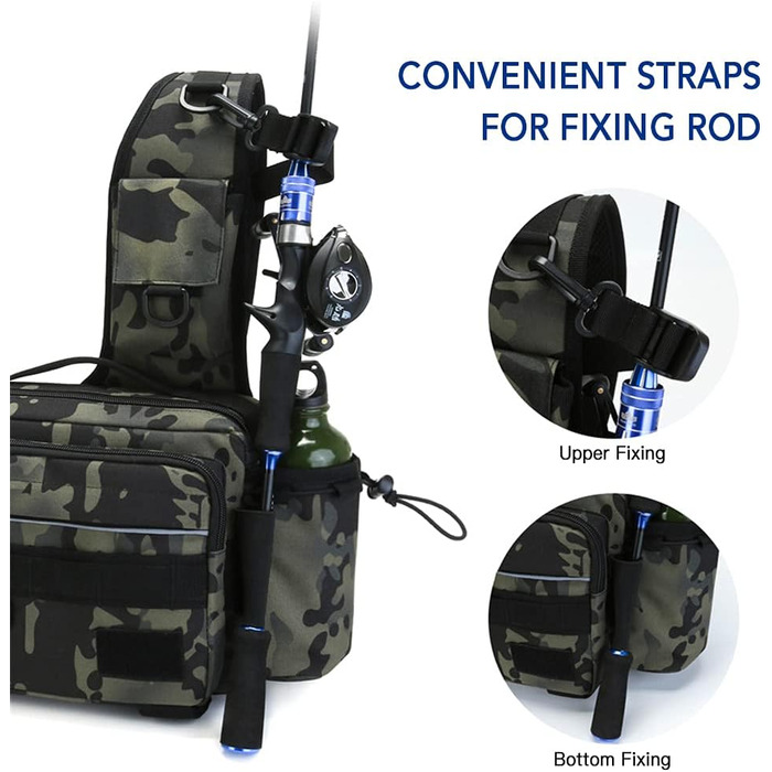Сумка для риболовлі Lixada Багатофункціональна водонепроникна сумка для рибальської ремні Відкрита сумка на пояс Сумка для котушки Сумка для зберігання приманок Сумка на плече Сумка-органайзер