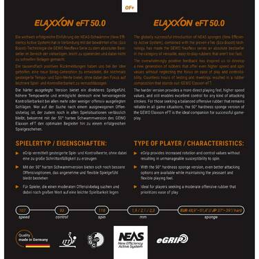 Накладка для ракетки Gewo Elaxxon eFT 50.0 1.9 red (11373300019)