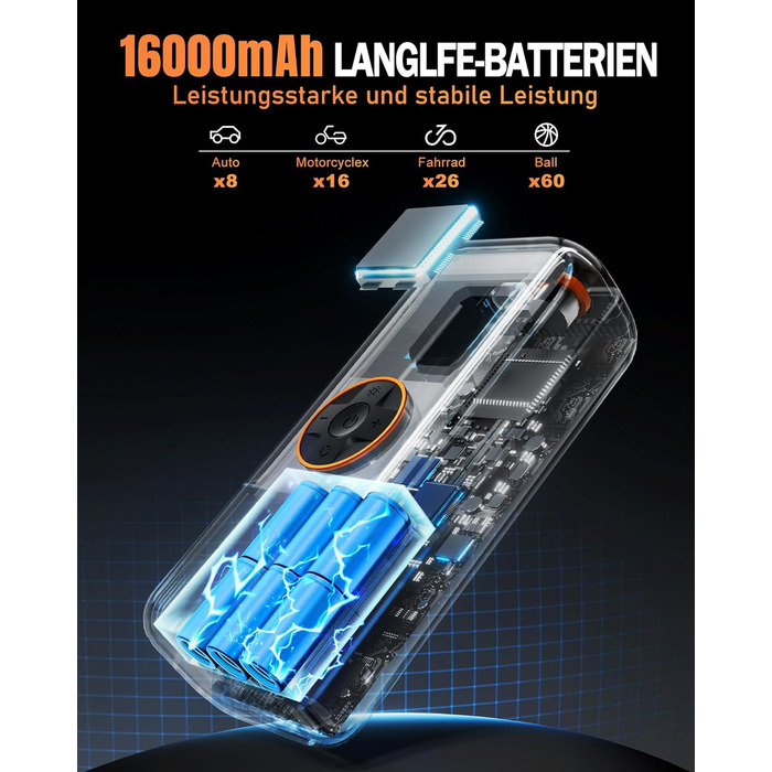 Електричний повітряний насос з акумулятором, повітряний насос 150 PSI для велосипедів, портативний міні-компресор з манометром та подвійним світлодіодним дисплеєм, електричний насос для накачування шин 12 В постійного струму для автомобілів, мотоциклів, в