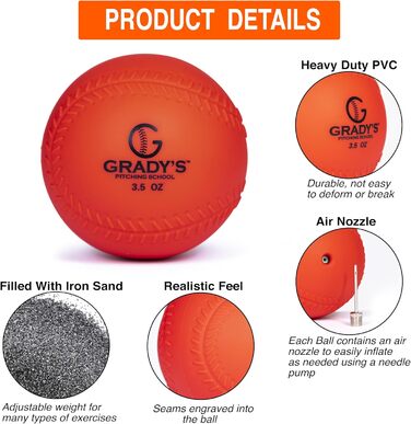 Набір обтяжених м&39ячів Plyo з прошивкою та сумкою для перенесення, 32, 21, 14, 7, 5, 99,2 г для тренувань з кидка/швидкості