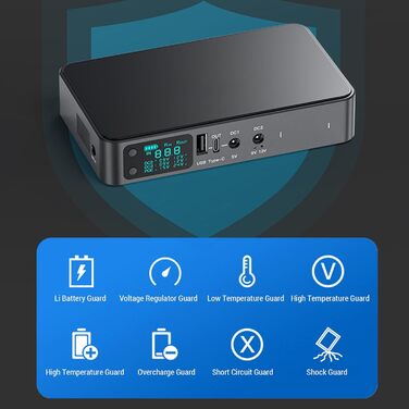 Мобільний резервний акумулятор UPS, 18000mAh, безперебійне живлення з виходами Type-C USB 5V DC 5V 9V 12V та роз'ємами для роутерів/модемів