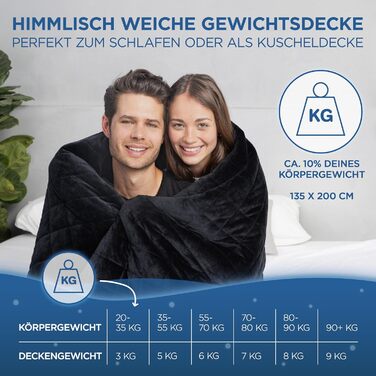 Обтяжена ковдра 135x200 см, 9 кг, шерпа-фліс - сертифікована Oeko-Tex - ковдра для терапії та релаксації - спіть краще з нашою важкою ковдрою - чорна 9,0 кілограмів
