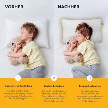 Дитяча подушка для шиї smartsleep Comfort Pillow ергономічна подушка з піни з памяттю форми з повітряними каналами, стабільна за розміром для дітей
