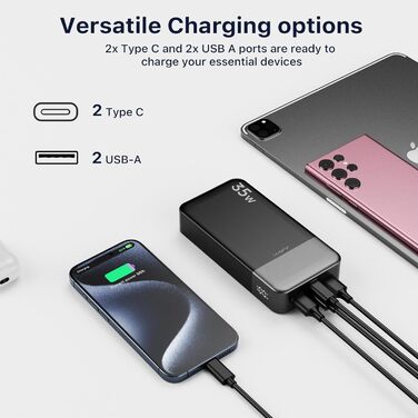 Портативний акумулятор Power Bank 20000 мАг, портативний зарядний пристрій JUOVI 35 Вт, акумуляторна батарея Fast Charge, зовнішня батарея для мобільного телефону PD3.0 QC4.0 зі світлодіодним дисплеєм для iPhone 16 15, Galaxy, планшета, комутатора тощо