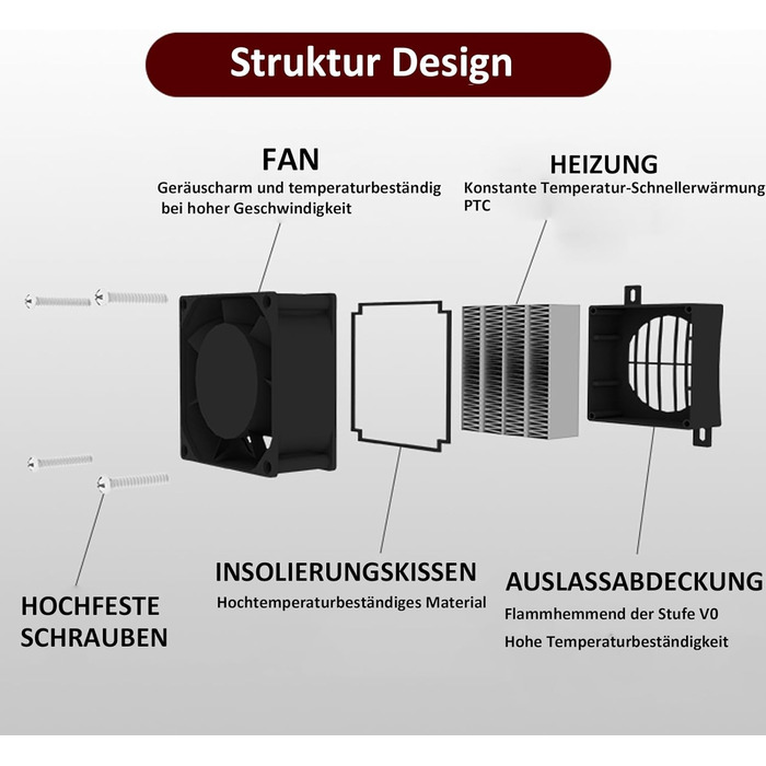 Вентилятор обігрівача PTC 200 Вт, повітряний обігрівач PTC, автомобільний вентилятор PTC, обігрівач постійної температури, нагрівальний елемент постійної температури 60 мм, PTCYADU