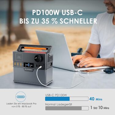 Електростанція ALLPOWERS із сонячною панеллю, портативна електростанція S300 Plus 288 Втгод/300 Вт зі складною сонячною панеллю SE100 100 Вт, сонячний генератор із виходом 230 В змінного струму/18 Вт USB-A/100 Вт USB-C для кемпінгу на колесах