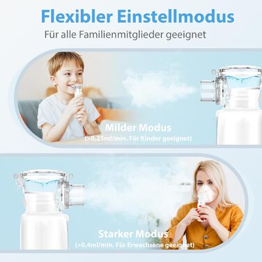 Інгалятор, безшумний портативний інгалятор NIKYPJ для дорослих та дітей, інгалятор, що перезаряджається від USB, з 2-ма масками та 1 мундштуком