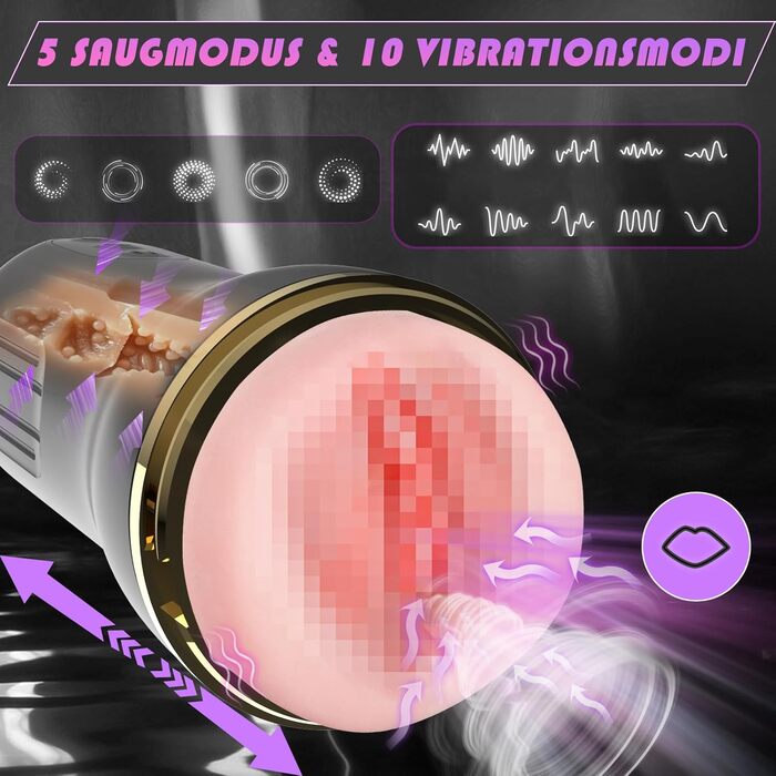 Секс-іграшка для чоловіків, електрична чаша-мастурбатор з 10 вібраціями, мастурбація для чоловіків з 5 режимами всмоктування, сольні секс-іграшки, кишенькова кицька, мастурбатори для пеніса з реалістичною 3D вагіною/кицькою