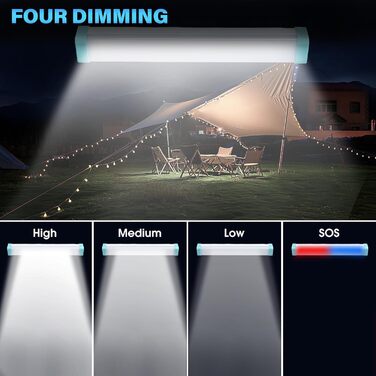 Акумуляторний кемпінговий ліхтар LETOUR, кемпінговий ліхтар з 4 режимами освітлення, світлодіодний кемпінговий ліхтар, ліхтар для намету для походів, відключення електроенергії та надзвичайних ситуацій T08